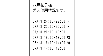 ガス使用状況通知メール(例)