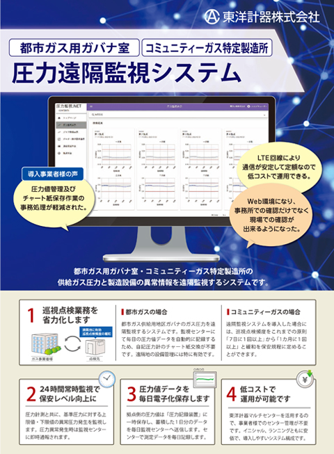 圧力遠隔監視システムカタログ