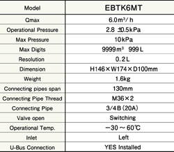 EBTK6MT Specification