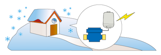 イメージ：Identify Underground Infiltration and Inflow(I&I)