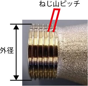 20、25mmは、ねじ山数、または、ねじ山ピッチにて見分けます