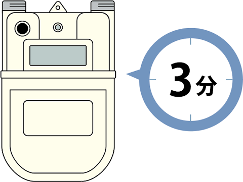 4.約3分お待ちください