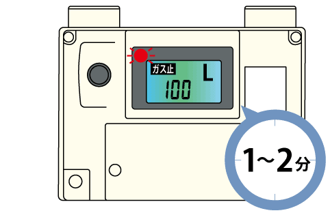 4.約3分お待ちください