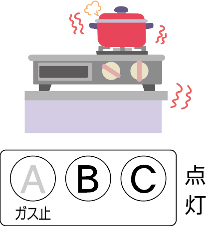 感震器が地震を感知すると、自動的にガスを止めます