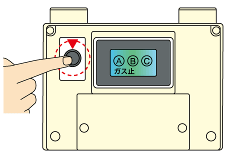 2.ガスメーターの復帰ボタンを押してください