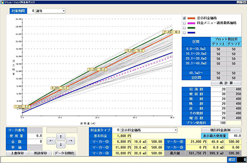 「料金表統合化ソフト」画面イメージ
