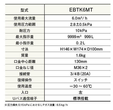 EBTK6MT仕様
