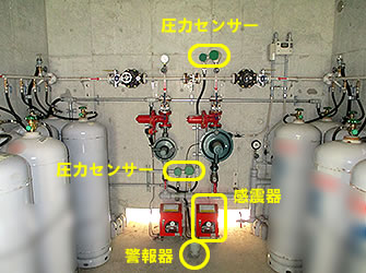 取得情報は圧力値（中圧・低圧）、感震器作動、警報器作動、圧カスイッチ切替。