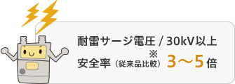 バイパス方式による対策雷対策