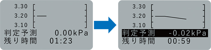 新機能：判定予測機能により業務効率化を実現