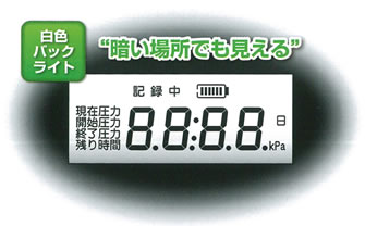 白色バックライト