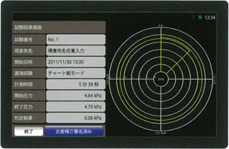 チャート紙モード画面