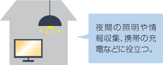 タ停電時にも備えがあれば安心です