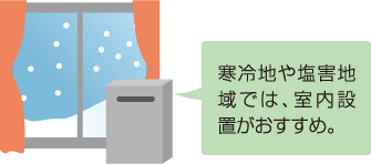 様々なタイプからご提案