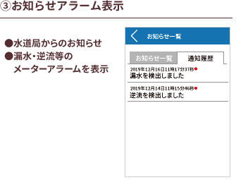お知らせアラーム表示