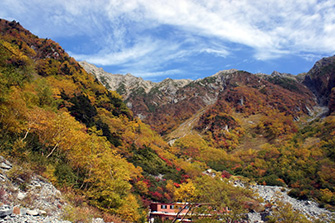 岳沢小屋と穂高連峰