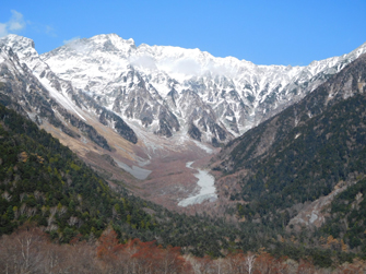 穂高連峰