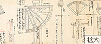 イメージ：伊能忠敬「浦島測量之図」(複製) 拡大